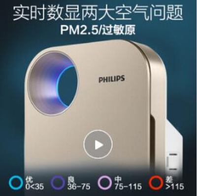 飛利浦(PHILIPS)空氣凈化器除甲醛除霧霾除過敏原除細(xì)菌病毒數(shù)字顯示AC4076/18